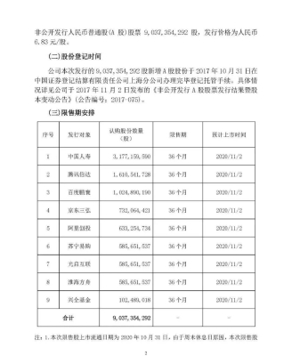 赤峰聯(lián)通咨詢電話多少號(hào)碼-第1張圖片