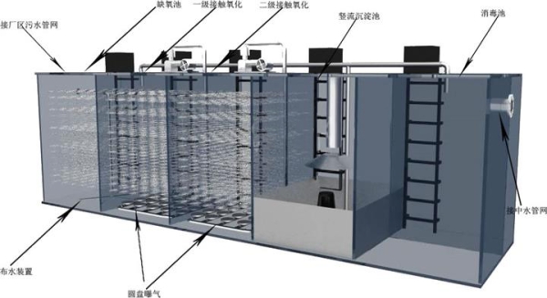 赤峰穩(wěn)壓電源廠家電話號(hào)碼-第1張圖片