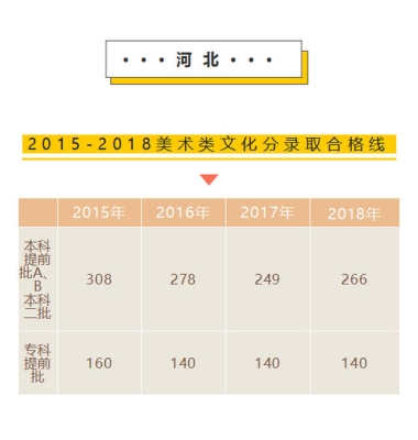 赤峰欒樹畫室電話多少號碼-第1張圖片