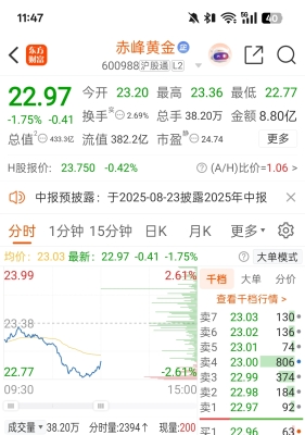 赤峰金陶救援隊招聘電話號碼-第1張圖片