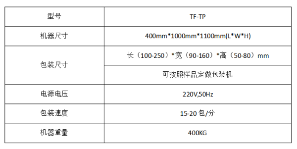 赤峰紙巾包裝機(jī)廠家電話號碼-第1張圖片