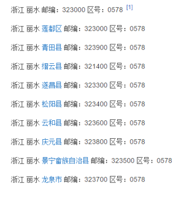 赤峰都市安防監(jiān)控電話號(hào)碼是多少-第1張圖片