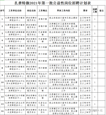 赤峰九龍供水繳費電話號碼-第1張圖片