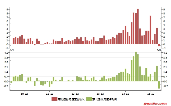 赤峰市信用卡主人電話號(hào)碼-第1張圖片