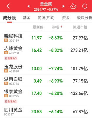 赤峰到白銀物流電話號碼多少-第1張圖片