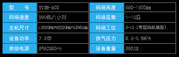 赤峰高位碼垛機公司電話號碼-第1張圖片