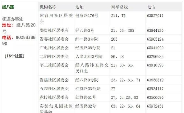赤峰奧賽旗艦店電話地址查詢-第1張圖片