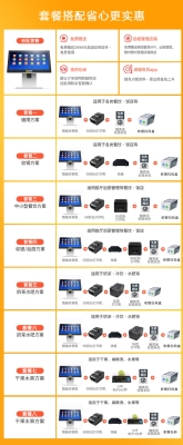 赤峰美團(tuán)便利店外賣電話號(hào)碼-第1張圖片