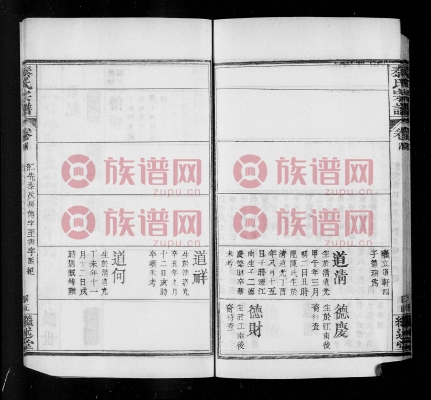 赤峰市秦氏宗譜大全電話查詢-第1張圖片