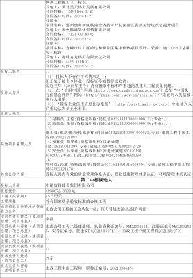 赤峰熱力管道制造廠家電話號碼-第1張圖片
