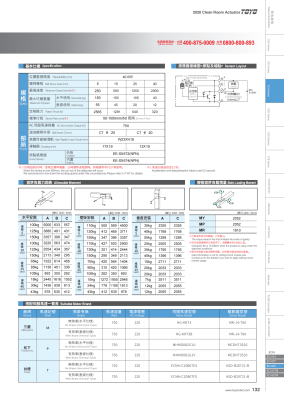 赤峰回收皮帶電話多少號(hào)-第1張圖片