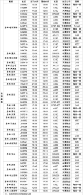 赤峰銷售防雹網(wǎng)店電話號碼是多少-第1張圖片