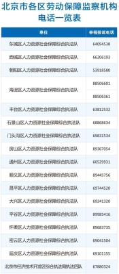 赤峰班級補課舉報電話號碼是多少-第1張圖片
