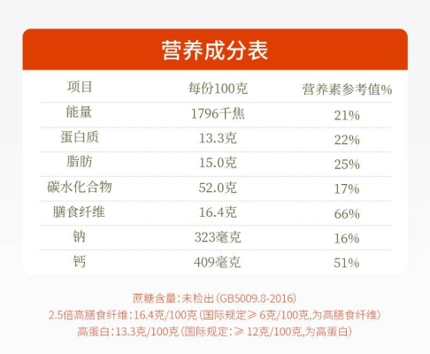 赤峰市粗糧飯店電話多少號-第1張圖片