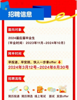 赤峰市悅跑團(tuán)招聘電話號(hào)碼-第1張圖片