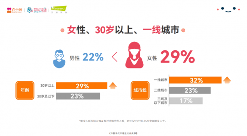赤峰百合佳緣招聘電話號碼-第1張圖片