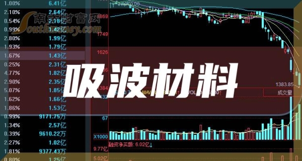 赤峰卓興輕質(zhì)材料廠電話號碼-第1張圖片