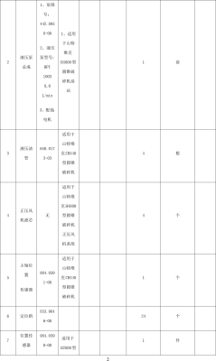 赤峰液壓泵門(mén)市廠家電話號(hào)碼-第1張圖片