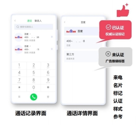 赤峰市戰(zhàn)備辦電話號(hào)碼是多少-第1張圖片
