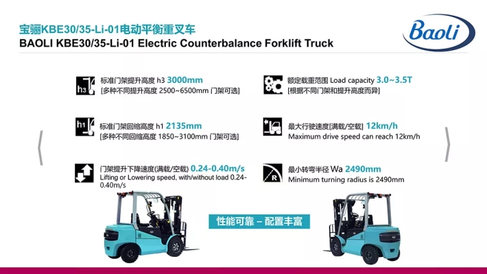 赤峰林德叉車經(jīng)銷商電話號碼-第1張圖片