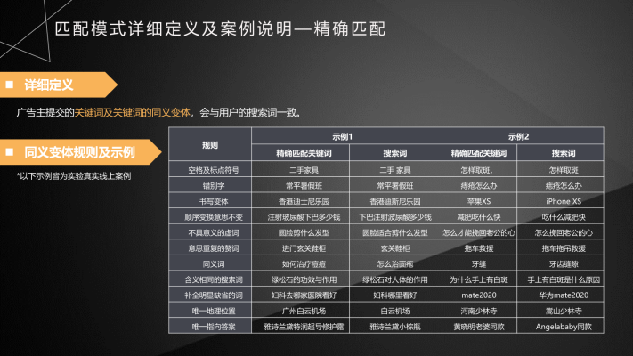 赤峰百度競價托管公司電話號碼-第1張圖片