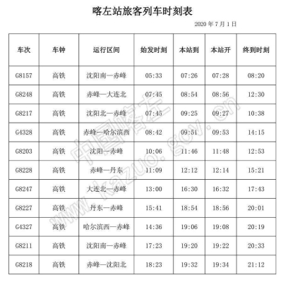 赤峰市高鐵站防疫電話號碼-第1張圖片