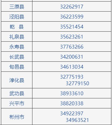 赤峰急速救援隊(duì)電話是多少號(hào)-第1張圖片