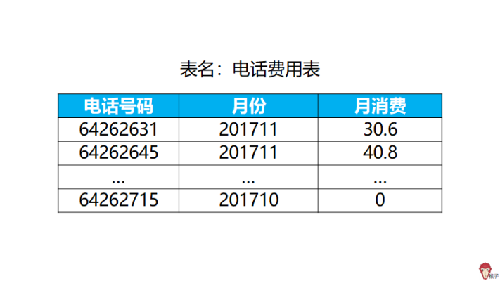 赤峰市旅店價(jià)格查詢表電話號碼-第1張圖片