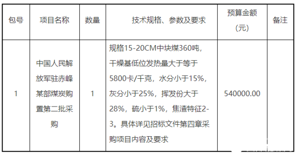 赤峰外墻板材料采購電話號碼-第1張圖片