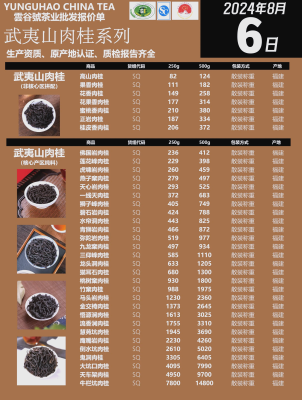 赤峰巖板茶臺(tái)廠(chǎng)家電話(huà)號(hào)碼-第1張圖片