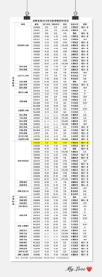 赤峰所有機(jī)場電話查詢號碼是多少-第1張圖片
