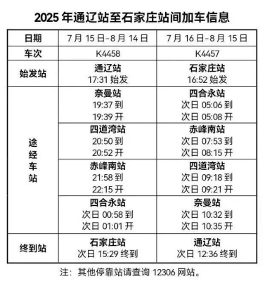 呼市到赤峰貨運(yùn)專線車電話號(hào)碼-第1張圖片