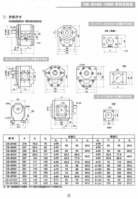 赤峰齒輪生產(chǎn)商電話號碼查詢-第1張圖片