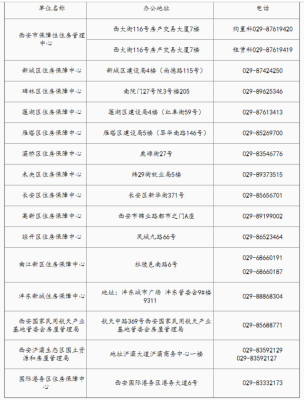 赤峰紅箭救援隊(duì)地址電話號(hào)碼-第1張圖片