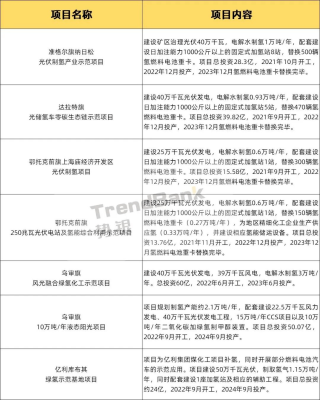 達旗到赤峰班車電話號碼是多少-第1張圖片