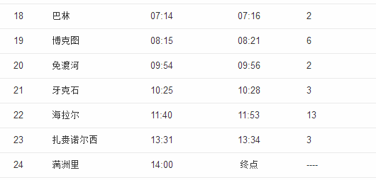 赤峰市區(qū)手表專賣店電話號碼-第1張圖片