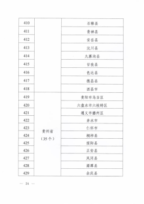 赤峰東城街道辦事處電話號(hào)碼-第1張圖片