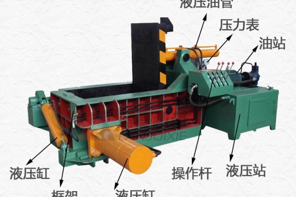 赤峰廢鐵壓塊機電話號碼查詢-第1張圖片