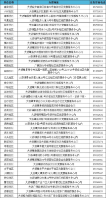 赤峰市康居飯店電話(huà)地址查詢(xún)-第1張圖片