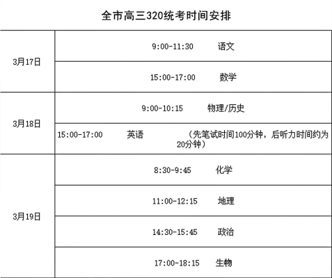 赤峰市高中招生計劃-第1張圖片
