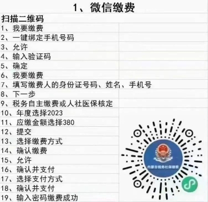 赤峰市克旗醫(yī)保局電話是多少-第1張圖片