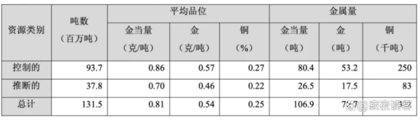 赤峰金世緣珠寶秦琪電話地址-第1張圖片