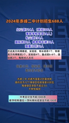 赤峰小學(xué)招生聯(lián)系電話號碼是多少-第1張圖片