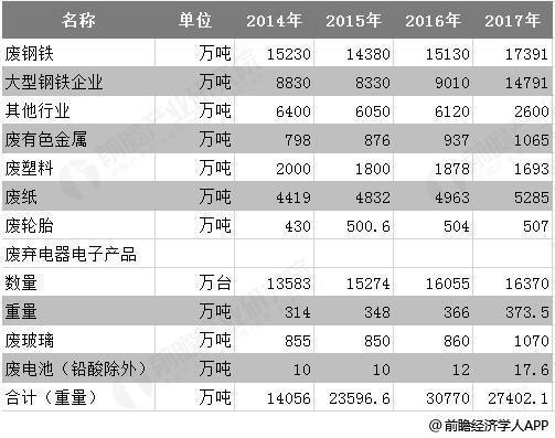 赤峰紡織品市場地址電話號碼-第1張圖片