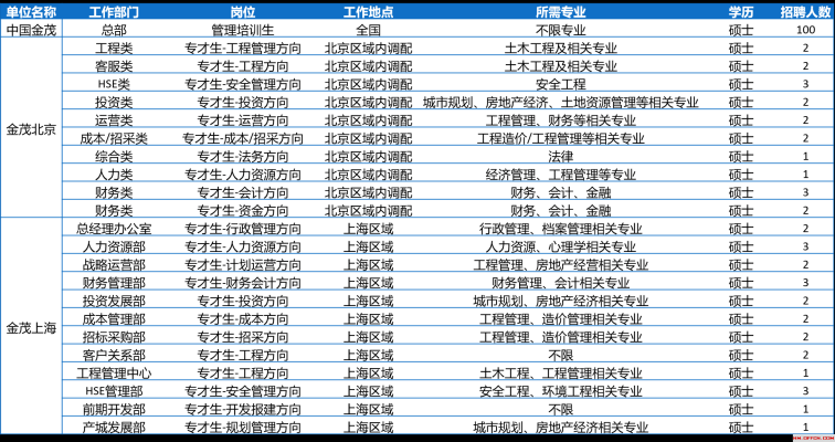 赤峰種子公司電話是多少號-第1張圖片