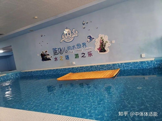 赤峰奧賽健身游泳館電話號(hào)碼-第1張圖片