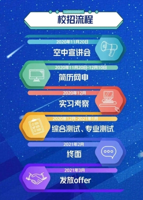 赤峰市夢(mèng)妍傳媒招聘電話號(hào)碼-第1張圖片