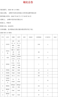 赤峰電纜廠業(yè)務(wù)員電話號碼-第1張圖片