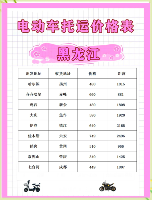 赤峰到焦作物流專線電話號(hào)碼-第1張圖片