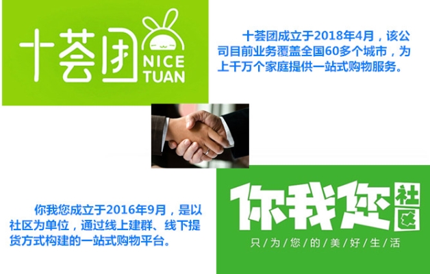 赤峰優(yōu)惠劵團(tuán)購(gòu)平臺(tái)電話號(hào)碼-第1張圖片